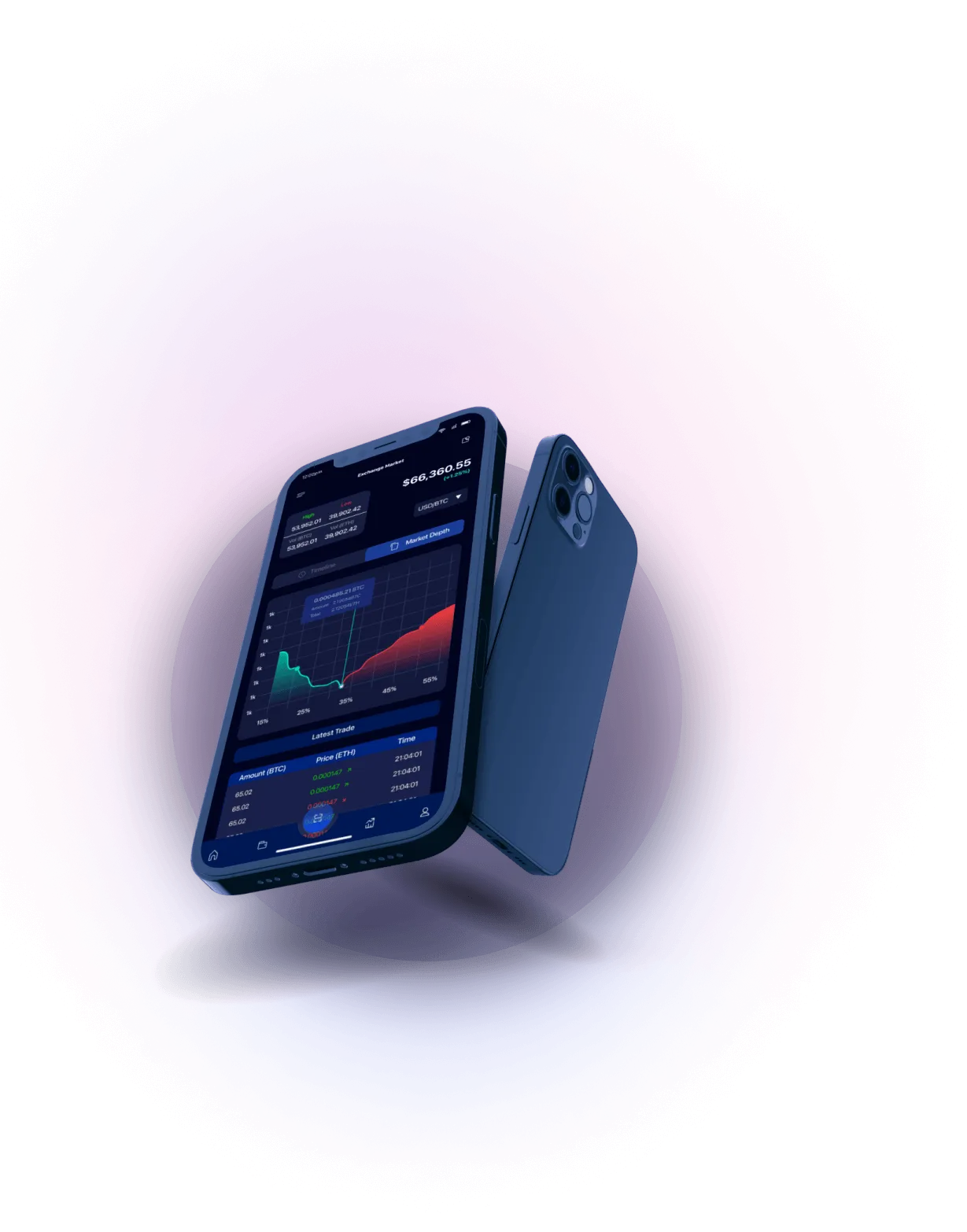 Rendit Bitrow - URGENT MARKET ASSESSMENT
